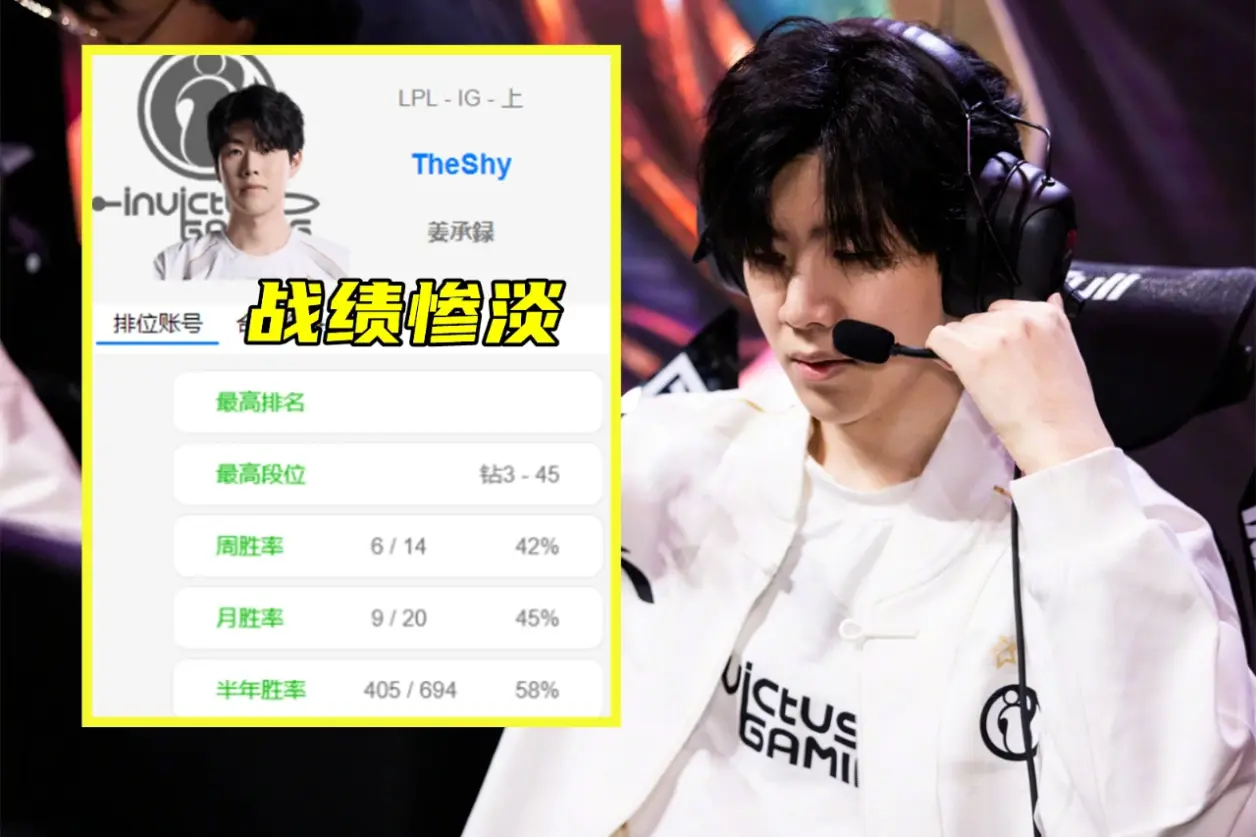 Rookie遭遇三持续失利，C9教练压力巨大！