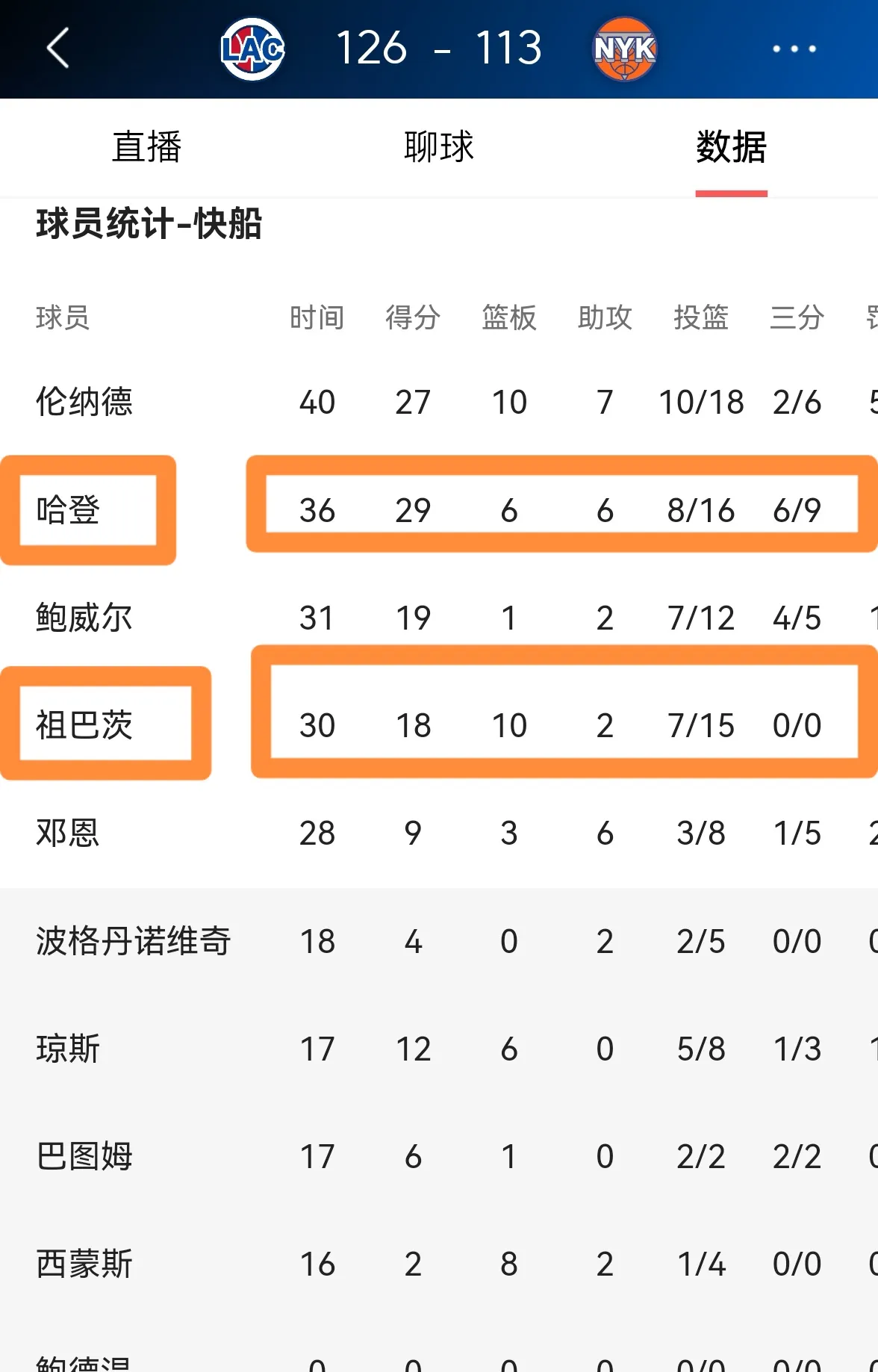 爱游戏-快船队季后赛出局，主帅宣布引咎辞职，资料还有会员.-爱游戏