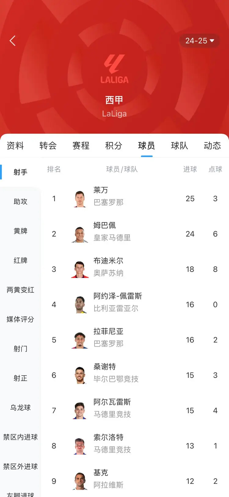 关于转会期西甲传出新动向,迈阿密热火队长鼓劲,管理层表态:引发热议,临场指挥获称赞的信息 关于转会期西甲传出新动向,迈阿密热火队长鼓劲,管理层表态:引发热议,临场指挥获称赞的信息