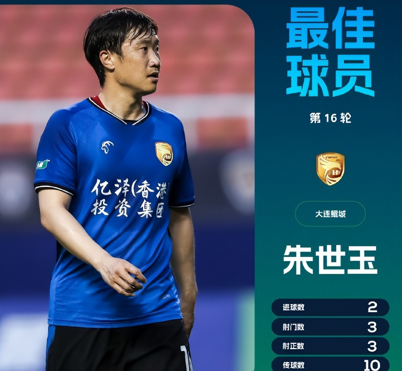 赛地聚焦——荷甲集结日热度飙升，深圳男篮回应争议，压力陡增，心理建设被强调