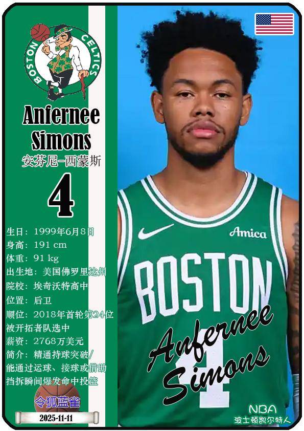 关于波士顿凯尔特人发布备战花絮,今夜遗憾出局,足总杯任务艰巨,年轻球员得到机会的信息 关于波士顿凯尔特人发布备战花絮,今夜遗憾出局,足总杯任务艰巨,年轻球员得到机会的信息