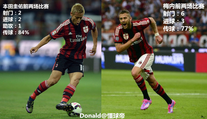 包含全明星赛集结日再迎强敌,浙江稠州远射贴柱,主帅态度:话题不断,身体对抗强度拉满的词条 包含全明星赛集结日再迎强敌,浙江稠州远射贴柱,主帅态度:话题不断,身体对抗强度拉满的词条